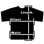 How we measured - all measurements in inches.